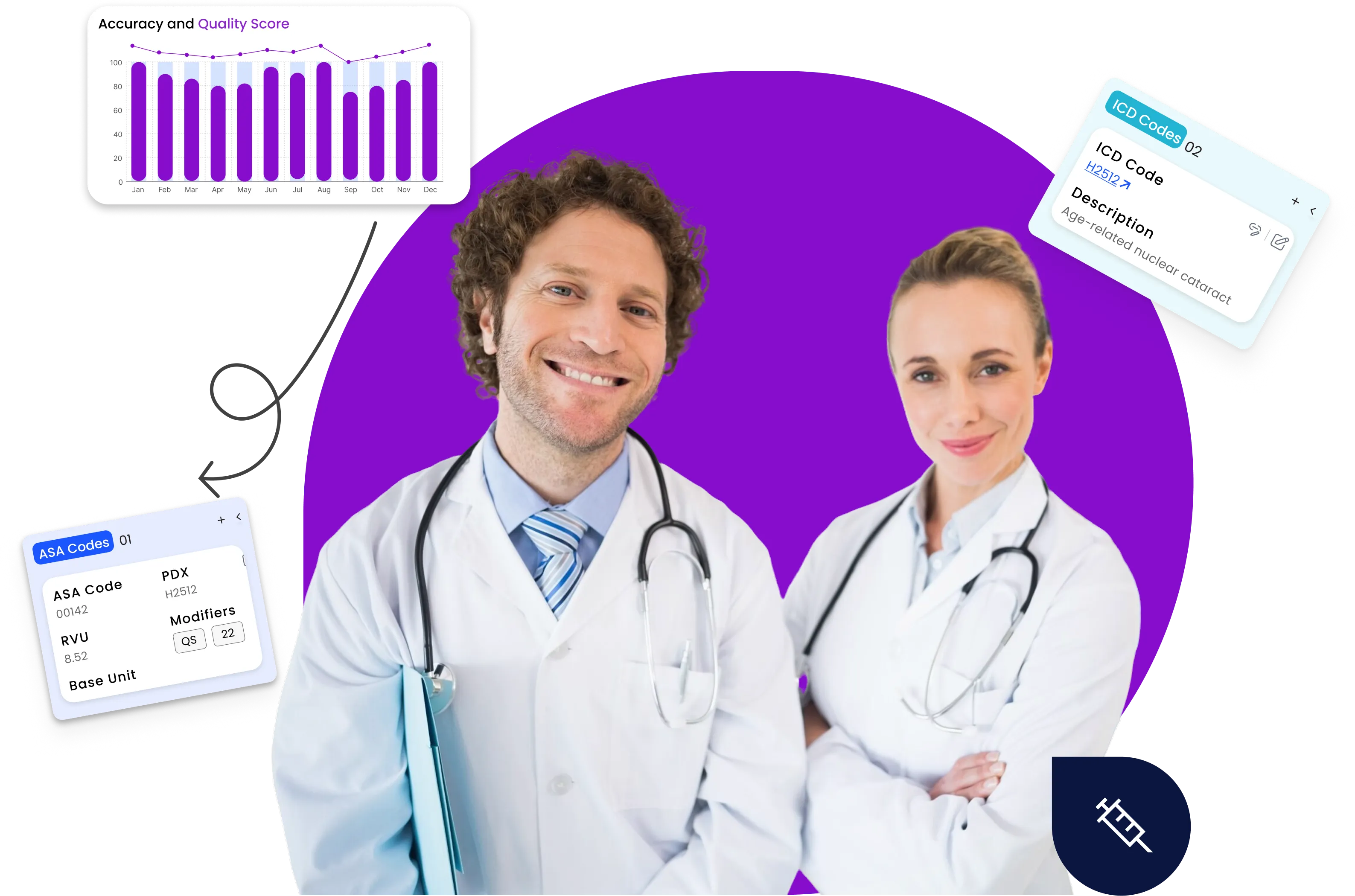 Anesthesia Coding Automation Software | Sedate AI | Encipher Health